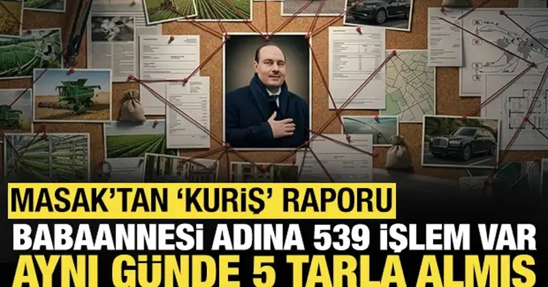 MASAK tan Kuriş raporu: Babaannesi adına 539 işlem kaydı var, aynı günde 5 tarla almış