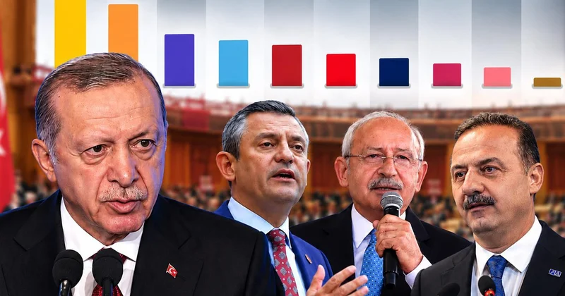 İki anket şirketi, iki farklı tablo: Gündemar da Yeni Parti, ORC de AK Parti birinci