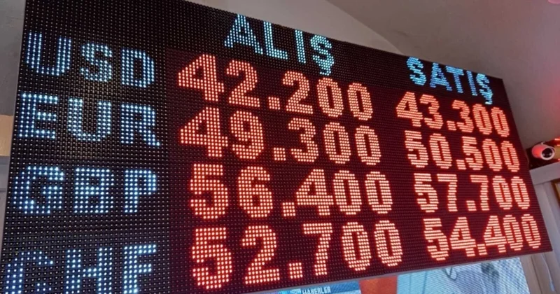 145 yıl sonra tarih oldu! Döviz büroları tabelalardan kaldırdı Sözcü Gazetesi