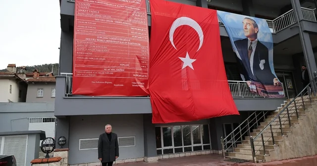 Honaz Belediyesinden şeffaf mali tablo: 2025 bütçesi fazla verdi Denizli Haberleri