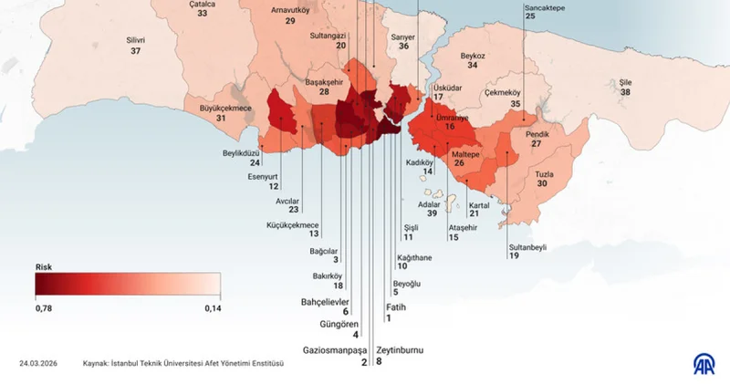 İstanbul sel riski haritası yayınlandı: İşte İstanbul sel riski haritasına göre en riskli ve risksiz ilçeler (bölgeler)