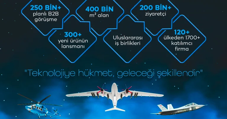 SAHA 2026 ile yerli ve milli teknolojiler küresel vitrine çıkıyor