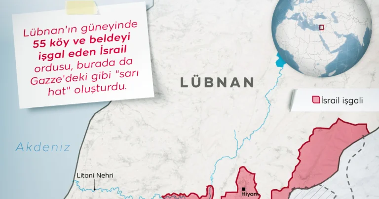 İşgalci İsrail in stratejisi değişmedi