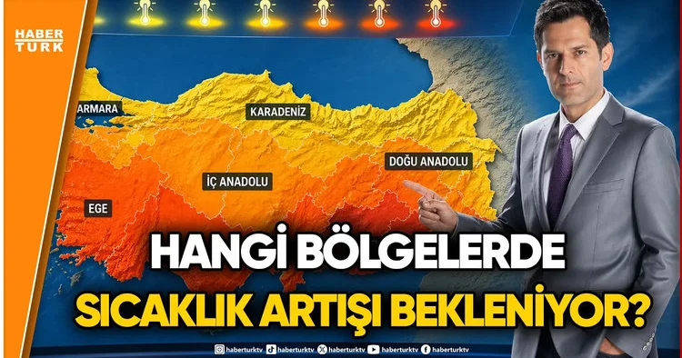 Hüseyin Öztel ile Hava Durumu: Hafta Sonu Hava Nasıl Olacak?