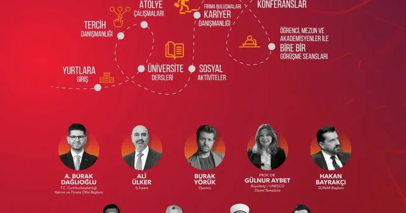 Türkiye’nin İlk ve tek tercih festivali TercihFest, yeniden öğrencilerle buluşuyor