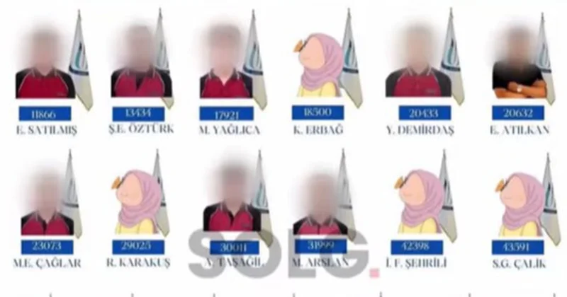 Kız öğrencilerin başarısını afişe yazıp yüzlerini sansürlediler Sözcü Gazetesi