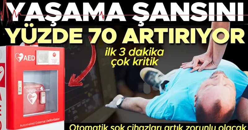 Dakikalarla yarışta önemli adım: “İlk 3 dakikada uygulanırsa hayatta kalma şansı yüzde 70’e çıkıyor” Otomatik şok cihazı zorunlu olacak ama herkes...