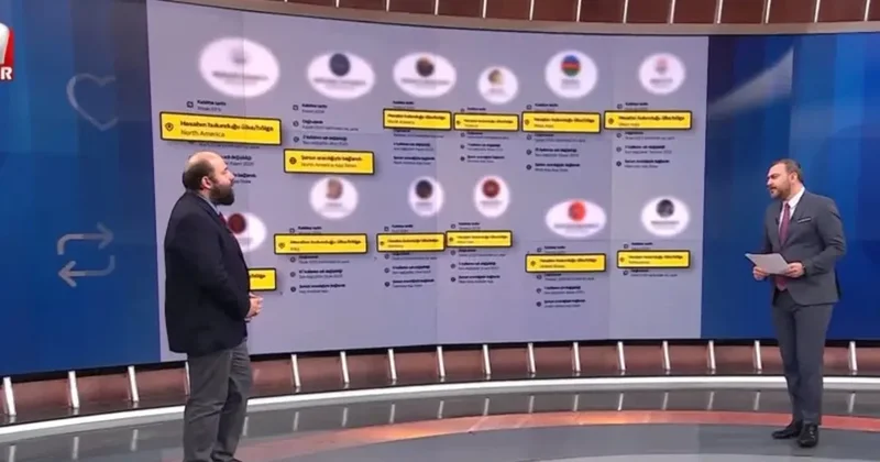 X’in yeni konum özelliği FETÖ cülerin maskeleri düşürdü! Provokatif hesapların merkezi ABD çıktı