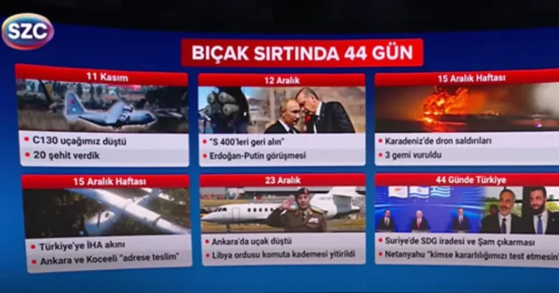 Komplo Teorisi deyip geçmeyin! Bıçak sırtında 44 gün Sözcü Gazetesi