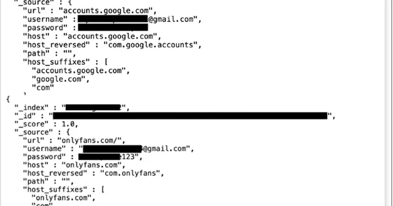 Böylesi ilk kez oluyor: 149 milyon kişinin tüm şifreleri ortalığa saçıldı Sözcü Gazetesi