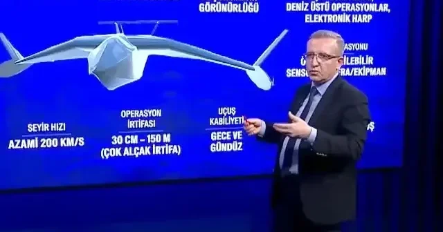 Emekli albay canlı yayında tane tane anlattı: Mavi Vatan ın uyuyan mayını TALAY İHA görenleri kendine hayran bırakıyor VİDEO İZLE