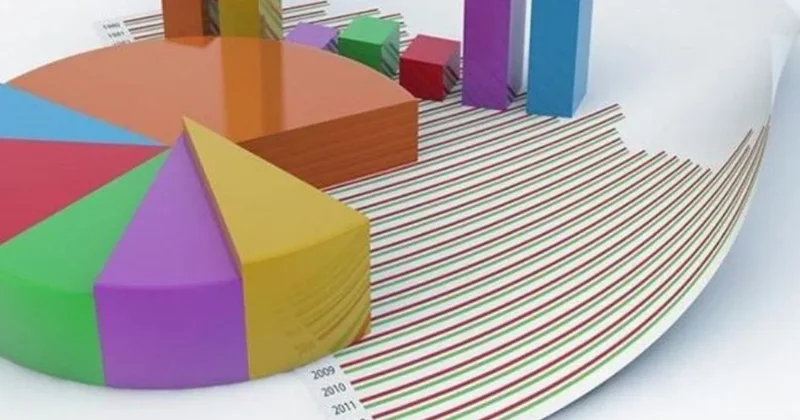 SON ANKET: Araştırma sonuçları ortaya çıkardı: İşte muhalefetin amiral gemisi Sözcü Gazetesi