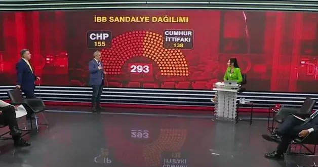Gazeteci Sinan Burhan: Şu anki tabloya göre CHP li İBB AK Parti ye geçebilir