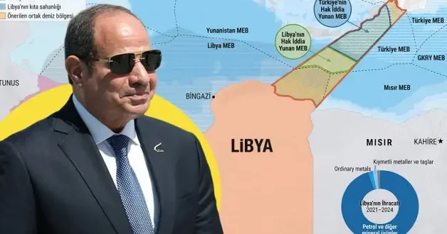 El Cezire uzmanı Abdülvahid: Türkiye nin teklifi Mısır a 15 bin kilometrekare kazandırır