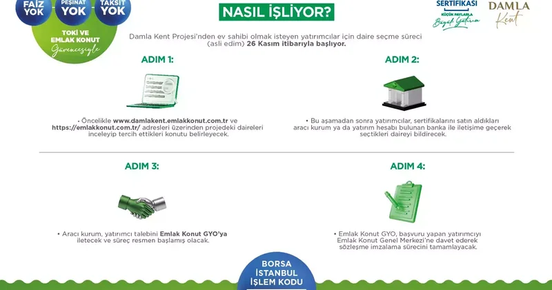 Damla Kent Projesi’nde daire seçimleri 26 Kasım’da başlıyor