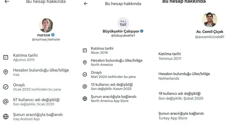 Provokasyon adresleri belli oldu Yerel Gündem Haberleri
