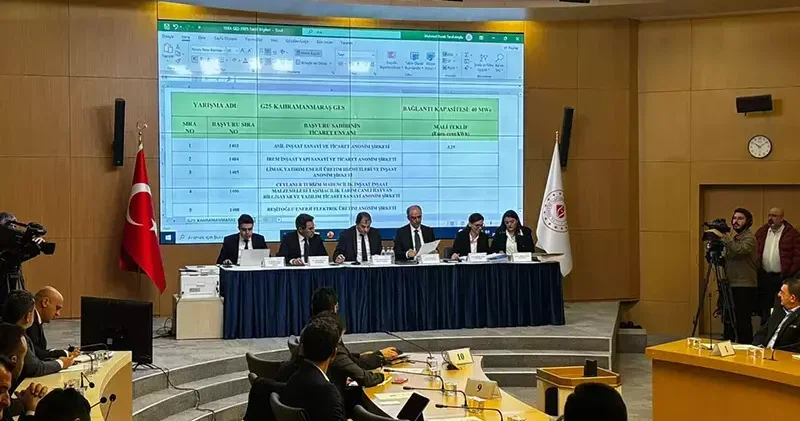 YEKA GES 2025 yarışmaları başladı