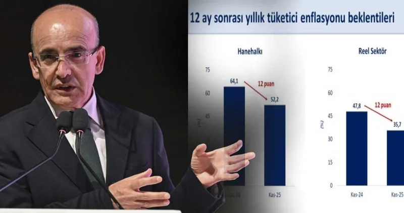 Mehmet Şimşek yine şapkadan tavşan çıkardı: Emekli ve asgari ücretli zam beklerken bakın ne dedi