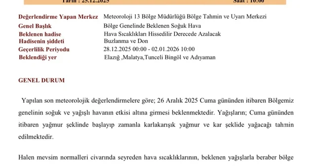 Meteorolojiden 5 il için uyarı Elazığ Haberleri