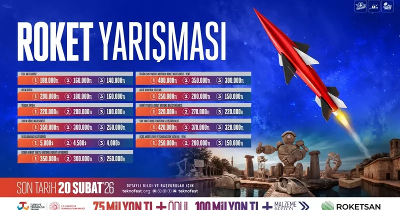 TEKNOFEST 2026 Roket Yarışması, genç yetenekleri bir araya getiriyor