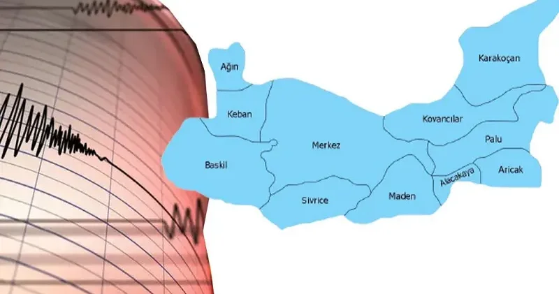 Elazığ deprem fay hattı nereden geçiyor? Elazığ zemini sağlam ilçeler hangileri? Elazığ deprem riski olan yerler Son Dakika Haberleri