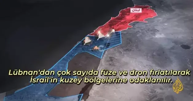 İran ve Hizbullah tan İsrail e eş zamanlı füze kıskacı