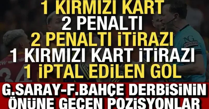 G.Saray F.Bahçe derbisinin önüne geçen pozisyonlar! Kırmızı kart, penaltı, gol iptali