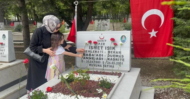 Konya da şehitlik ve mezarlıklar ziyaret edildi Konya Haberleri