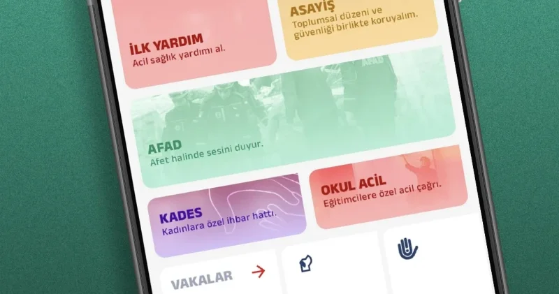 Hayat 112 7 bin vakaya yetişti Gündem Haberleri