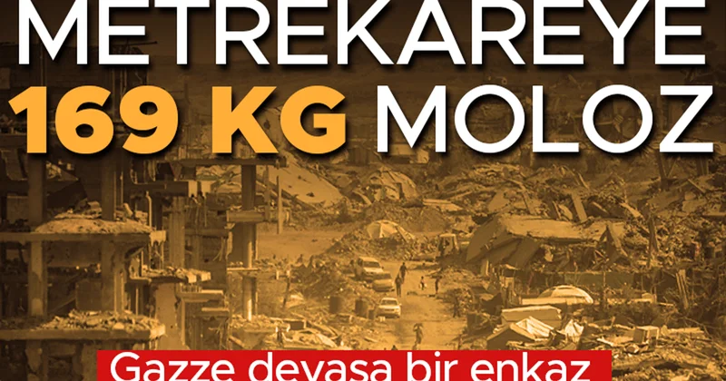 Gazze devasa bir enkaz! Metrekareye 169 kg moloz