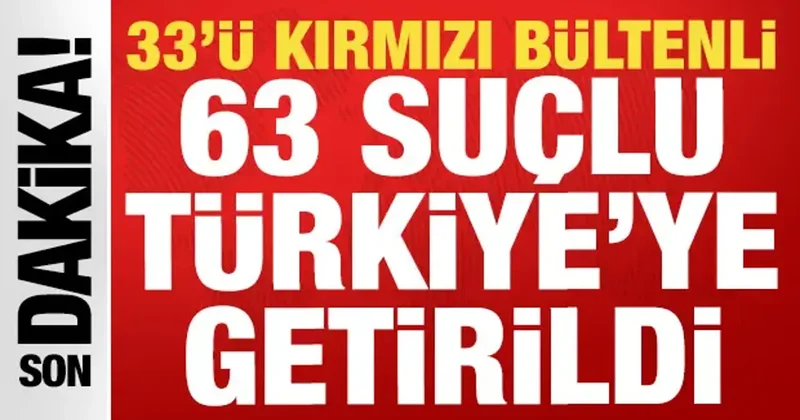 33 ü kırmızı bültenli olmak üzere 63 suçlu Türkiye ye getirildi