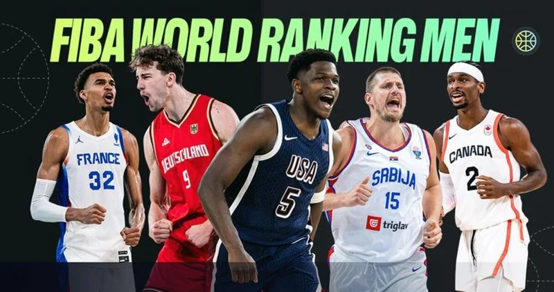 FIBA, yeni dünya sıralaması sistemini açıkladı Basketbol Haberleri