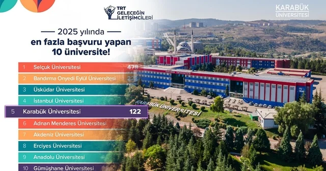 KBÜ, TRT Geleceğin İletişimcileri Yarışması nda ilk beşte Karabük Haberleri