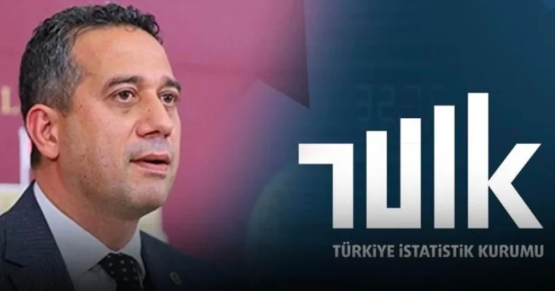 TÜİK’in enflasyon davasında mahkemeden kritik karar! “Kamuoyu Yeterince Bilgilendirilmiyor” Sözcü Gazetesi