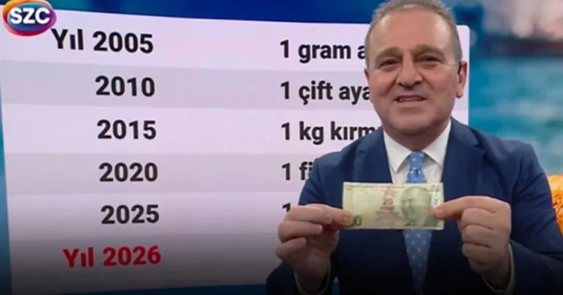 Ekrem Açıkel canlı yayında 20 TL nin 20 yıllık hazin öyküsünü anlattı Sözcü Gazetesi