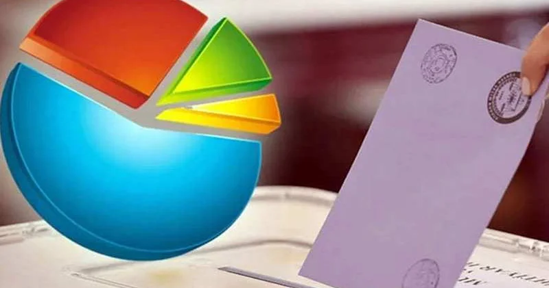 Seçim anketi: CHP birinci parti çıktı, AKP ile arasındaki fark açıldı