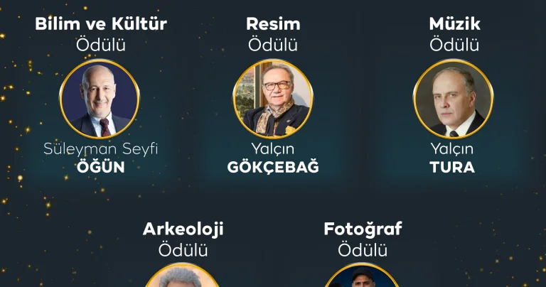 Cumhurbaşkanlığı Kültür ve Sanat Büyük Ödülleri sahiplerine teslim edildi