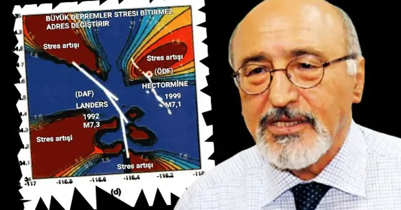 Osman Bektaş yeni haritayı yayınladı: 7,7 lik deprem rahatlatmadı! Risk daha büyük