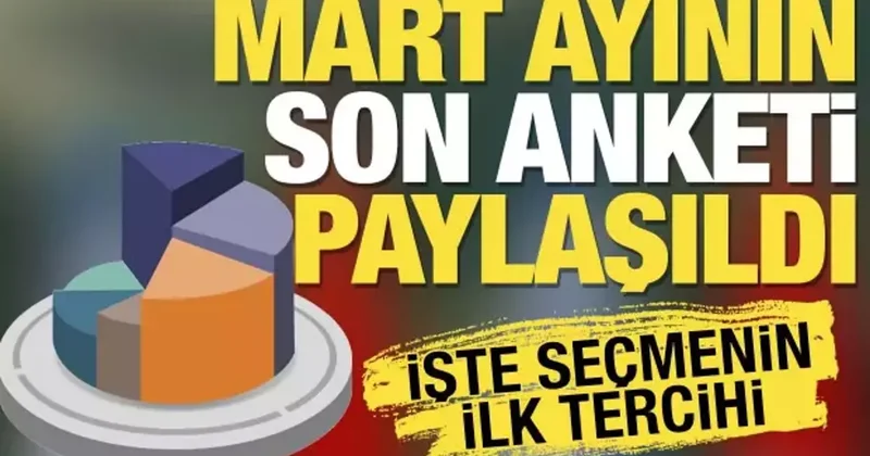 GENAR’ın Mart 2026 anketi açıklandı: Seçmenin ilk tercihi AK Parti oldu