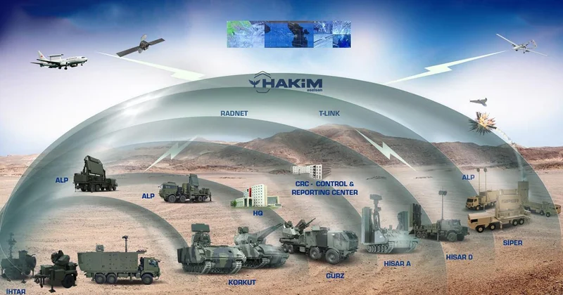 Çelik Kubbe hava savunmasında tüm ihtiyaçları karşılayacak