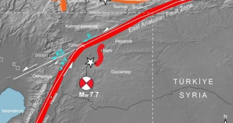 Amanos hattında 7 den büyük deprem riski!