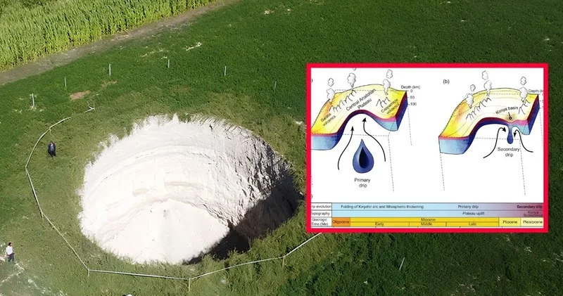 Türkiye nin göbeği yavaş yavaş yutulуyor: Konya nın altında yer kabuğu Dünya nın merkezine damlıyor