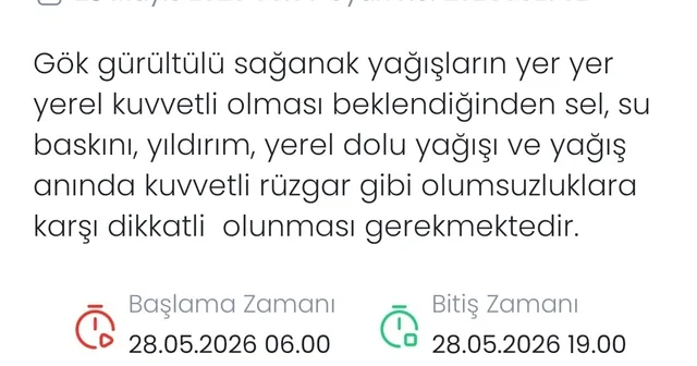 Meteoroloji Denizli için sarı kodulı uyarı verdi Denizli Haberleri