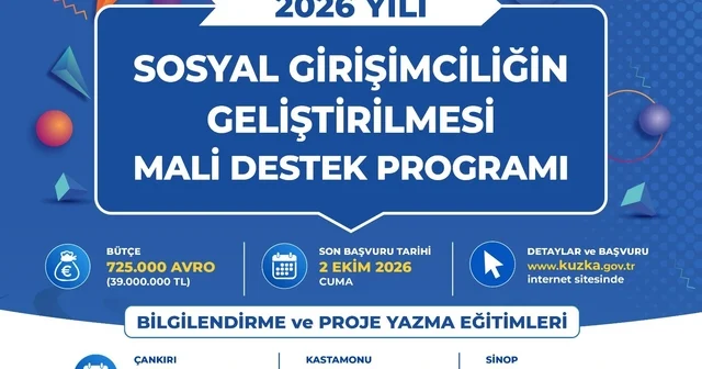 Sosyal girişimcilik programı için bilgilendirme ve eğitim toplantıları başlıyor Kastamonu Haberleri Habertürk Yerel Haberler