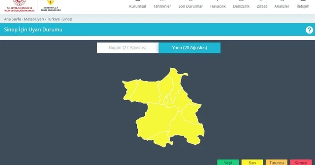 Sinop için sarı kodlu uyarı: Kuvvetli sağanak bekleniyor Sinop Haberleri Habertürk Yerel Haberler