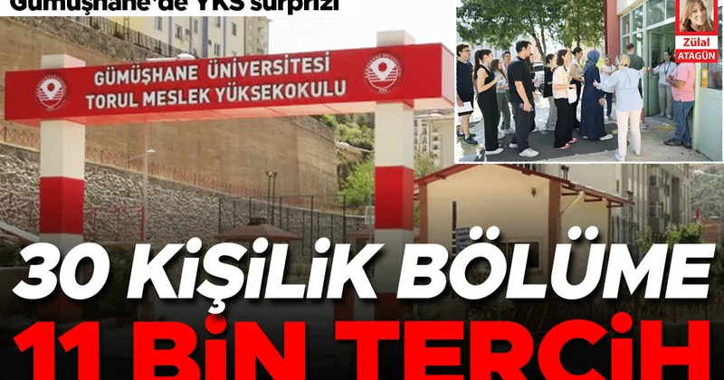 Gümüşhane’de YKS sürprizi... 30 kişilik bölüme 11 bin tercih