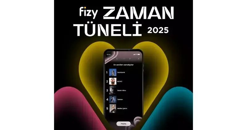 fizy 2025 Zaman Tüneli yayında
