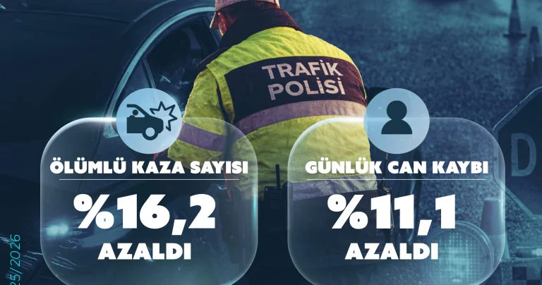 Kanun değişti, kazalar azaldı