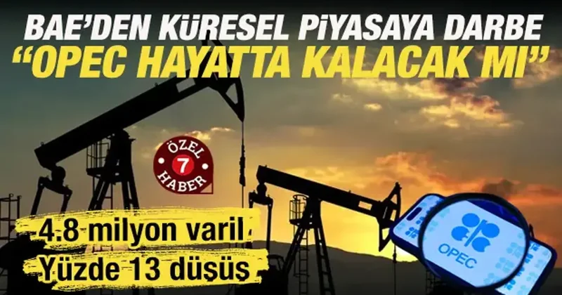 Yüzde 13 düşüş: BAE nin OPEC’ten ayrılması küresel piyasalarda deprem etkisine neden oldu