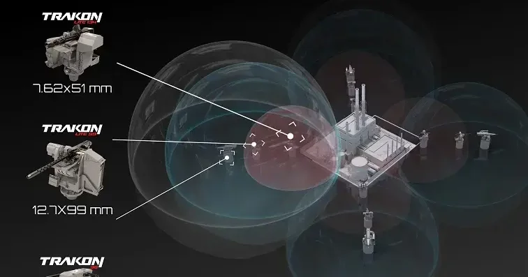 CANiK M3 FALCON, SAHA 2026’da sergilenecek